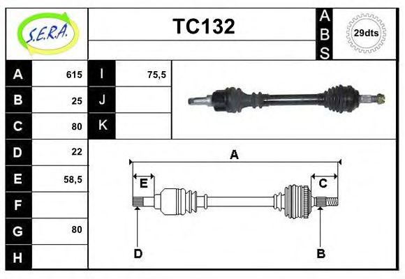 SERA TC132