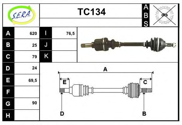 SERA TC134