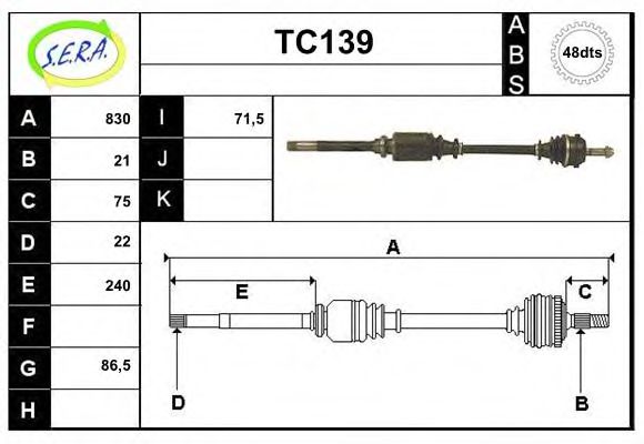 SERA TC139