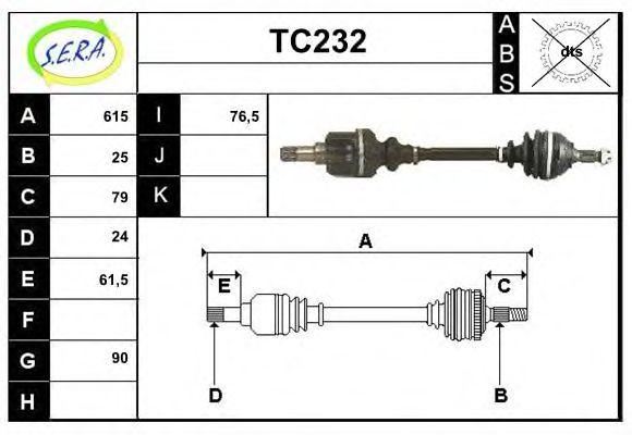 SERA TC232