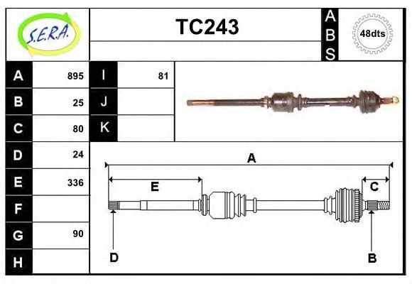 SERA TC243