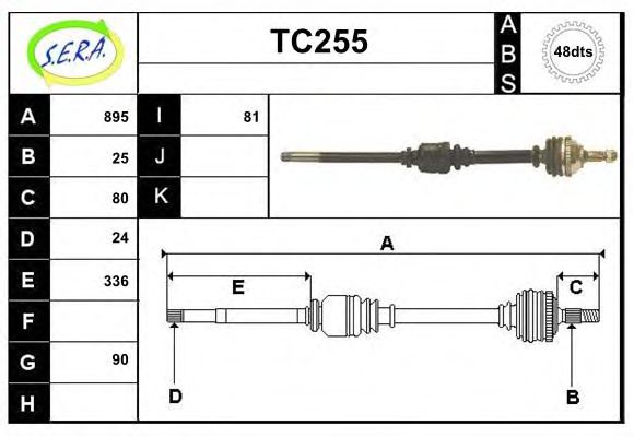 SERA TC255