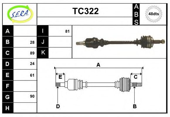 SERA TC322