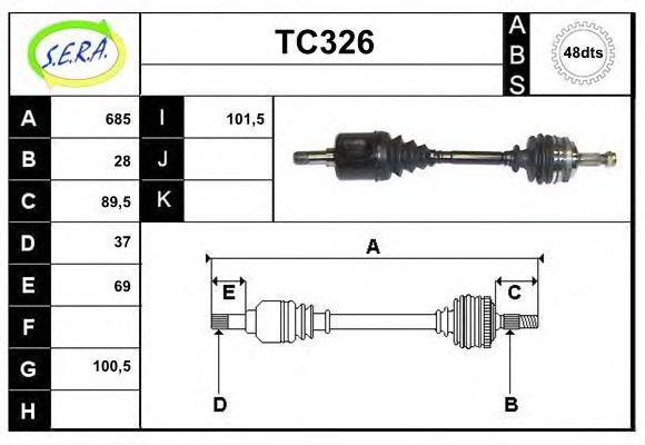 SERA TC326