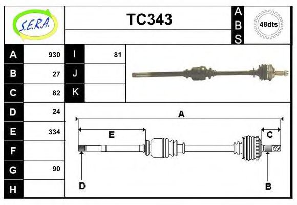 SERA TC343