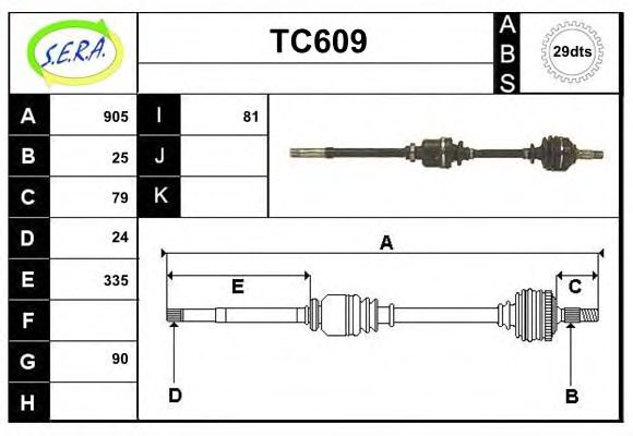 SERA TC609