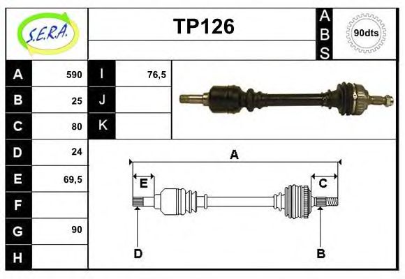 SERA TP126