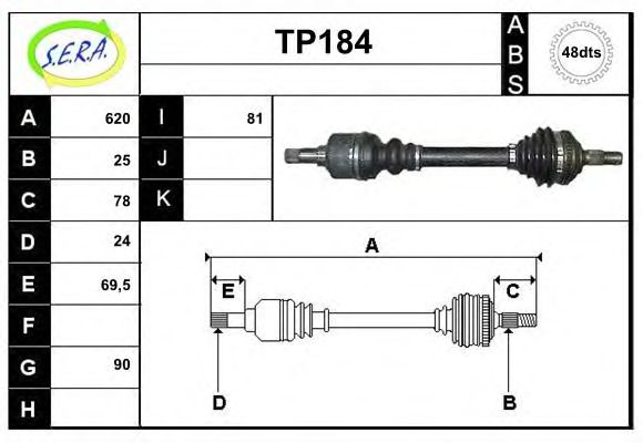 SERA TP184