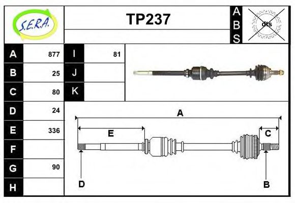 SERA TP237