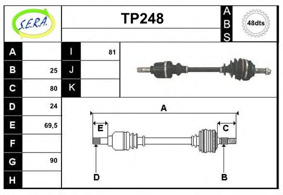 SERA TP248