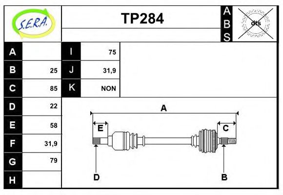 SERA TP284