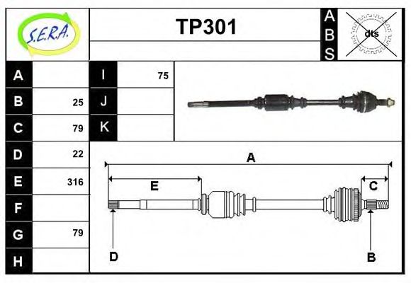 SERA TP301