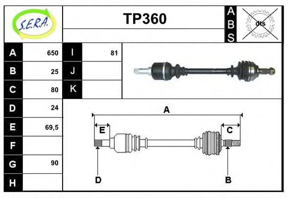 SERA TP360