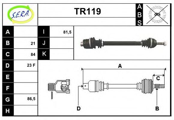 SERA TR119