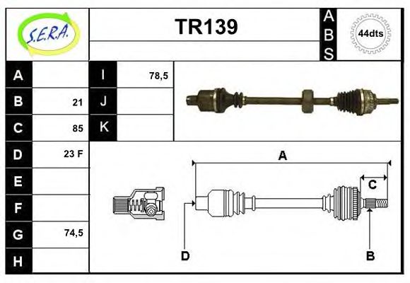 SERA TR139