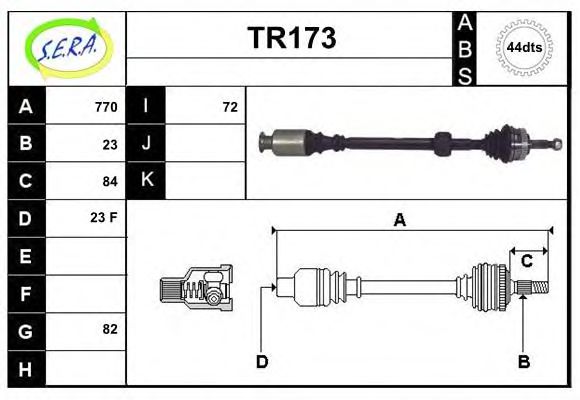 SERA TR173