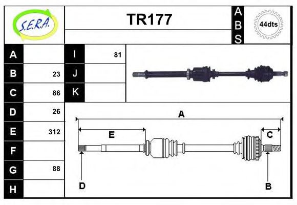 SERA TR177