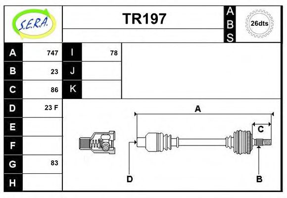 SERA TR197