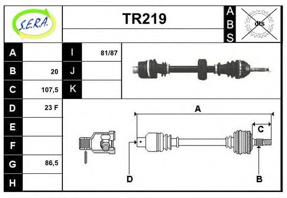 SERA TR219