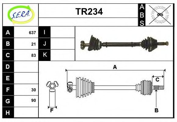 SERA TR234