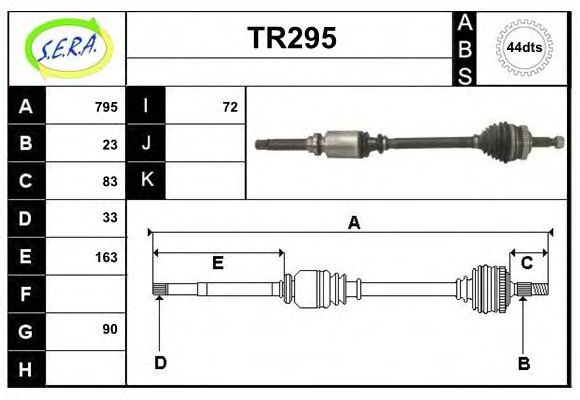 SERA TR295