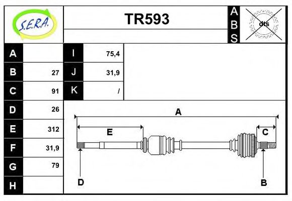 SERA TR593