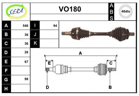 SERA VO180