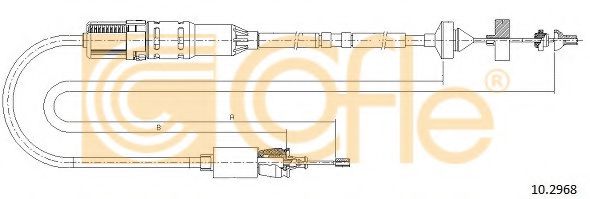 COFLE 10.2968