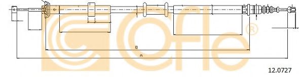 COFLE 12.0727