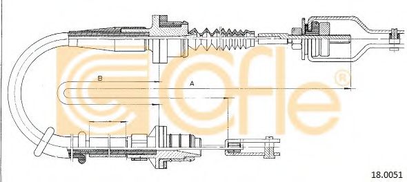 COFLE 18.0051