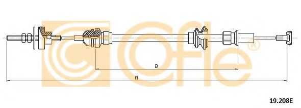 COFLE 19.208E