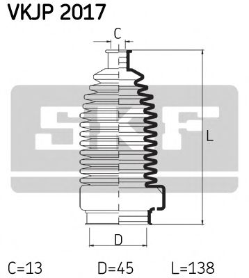 SKF VKJP 2017