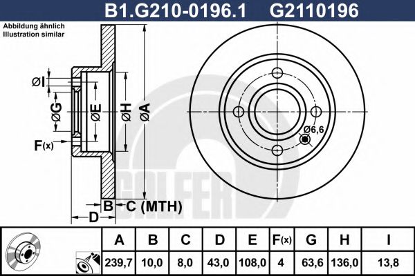 GALFER B1.G210-0196.1