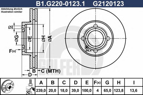 GALFER B1.G220-0123.1