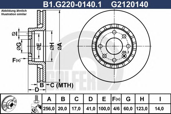 GALFER B1.G220-0140.1