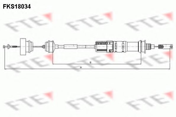 FTE FKS18034