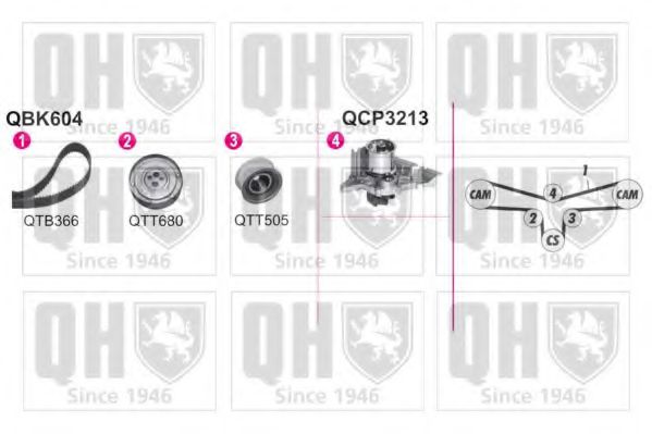 QUINTON HAZELL QBPK6040