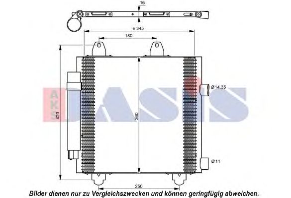 AKS DASIS 062012N