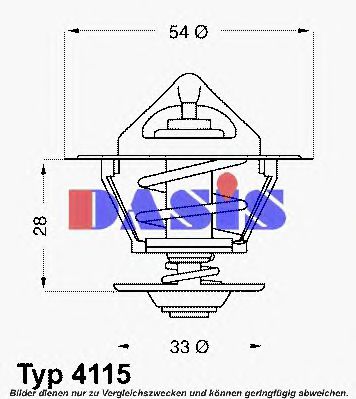 AKS DASIS 750507N