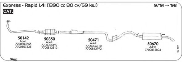 AKS DASIS SGRE197