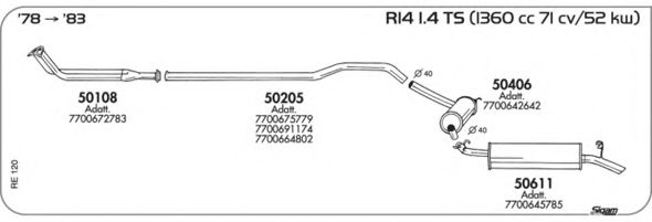 AKS DASIS SGRE120