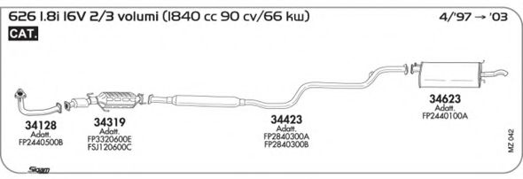 AKS DASIS SGMZ042