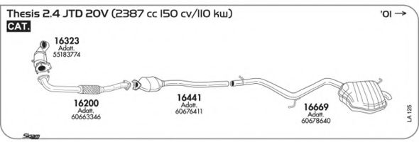 AKS DASIS SGLA125