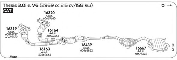 AKS DASIS SGLA123