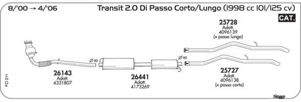 AKS DASIS SGFO211