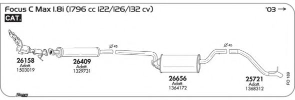 AKS DASIS SGFO189