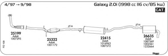 AKS DASIS SGFO109