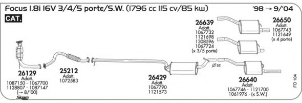 AKS DASIS SGFO104