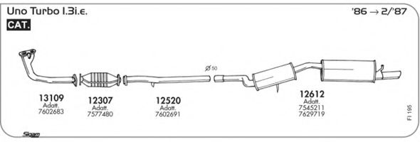 AKS DASIS SGFI195