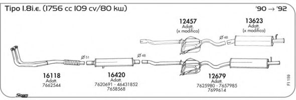 AKS DASIS SGFI159